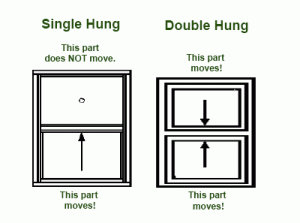 single-hung-vs-double-hung