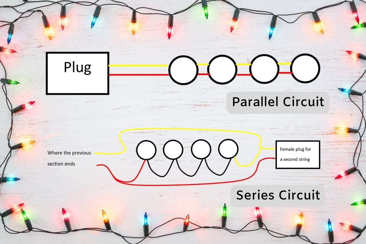 Christmas Lights wired in Series and Parallel